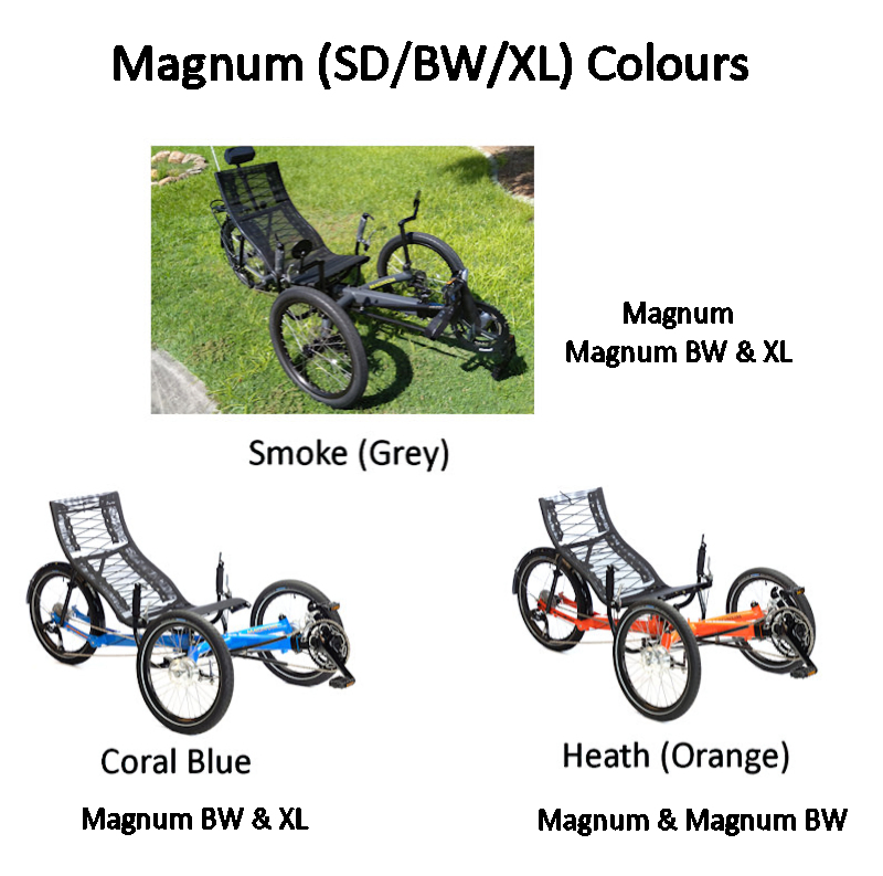 Magnum colours